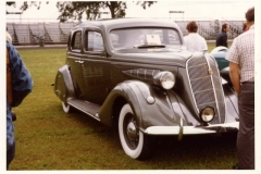 1974 GN033